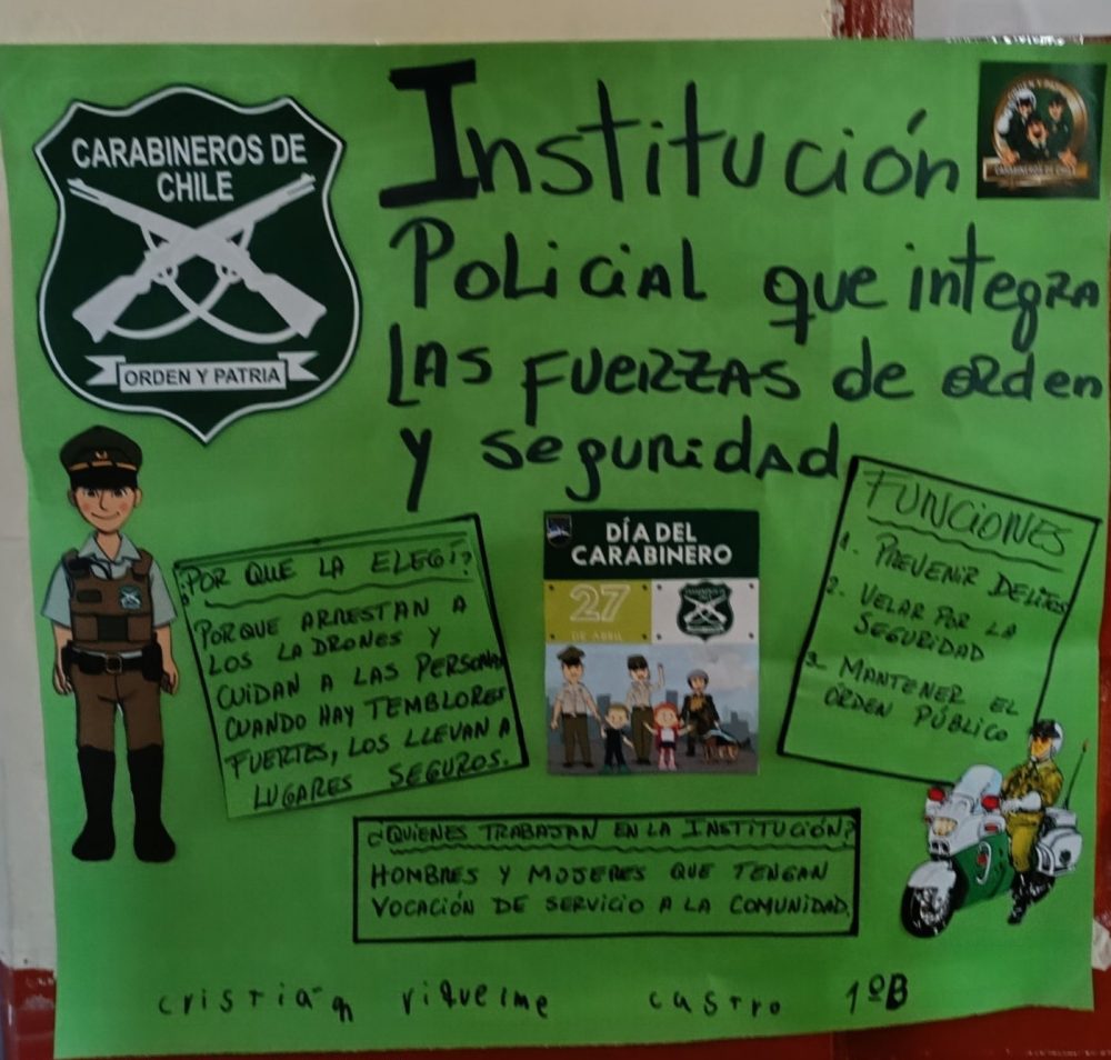 Exposición 1° Básicos “Instituciones”